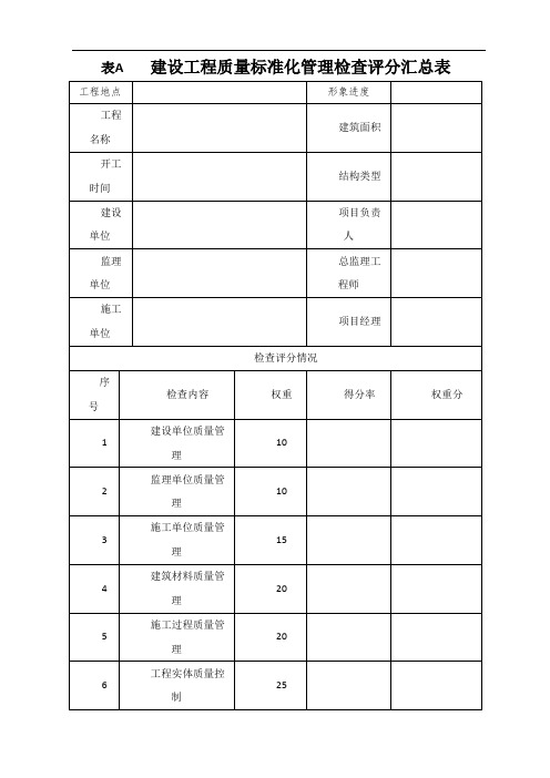 工程质量标准化管理检查评分汇总表