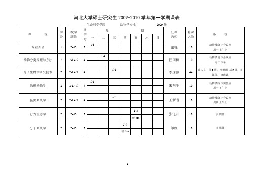 河北大学硕士研究生2009-2010学年第一学期课表