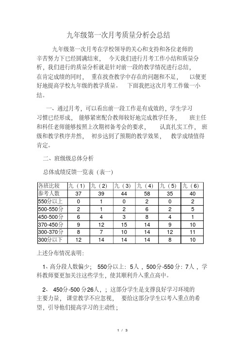 九年级第一次月考质量分析会总结