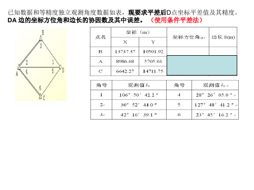 测绘2012的平差习题讨论课(条件平差+间接平差)