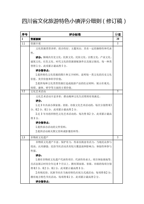 《四川省文化旅游特色小镇评分细则(修订稿)》