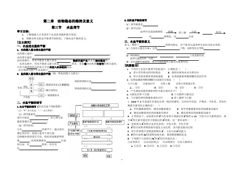 水盐调节学案