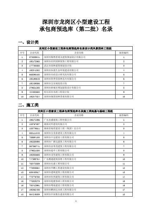 深圳龙岗区小型建设工程承包商预选库