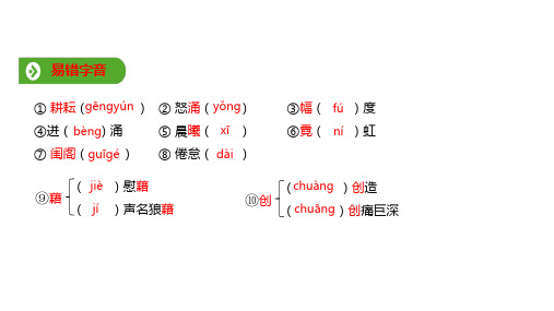 人教版(新教材)高中语文必修1教学课件第一单元第2课基础知识梳理(共11张PPT)