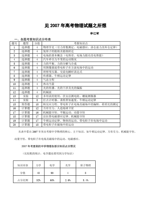 见2007年高考物理试题之所想