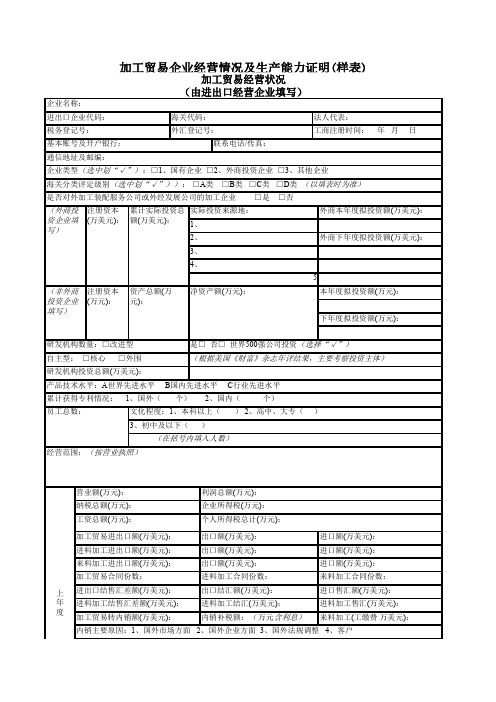 加工贸易经营状况