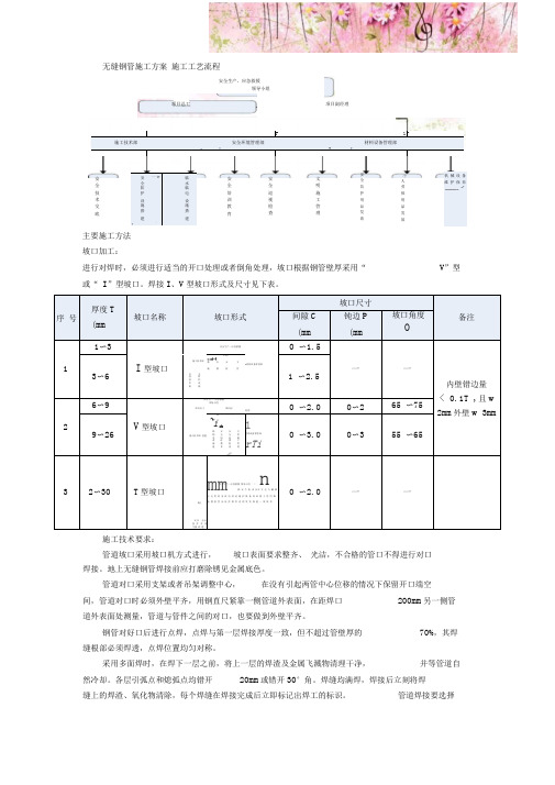 无缝钢管施工方案