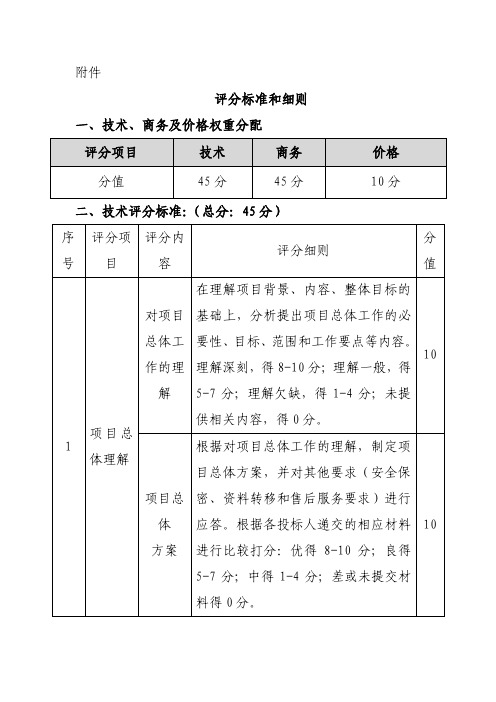 评分标准和细则一、技术、商务及价格权重分配