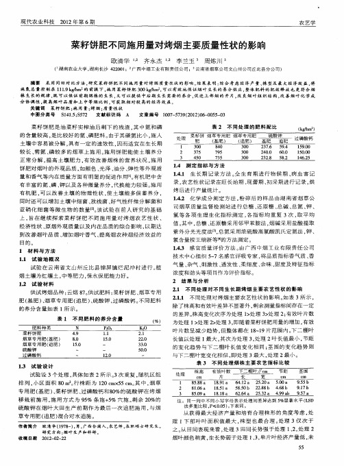 菜籽饼肥不同施用量对烤烟主要质量性状的影响