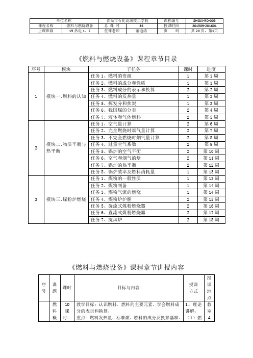 燃料与燃烧设备教案