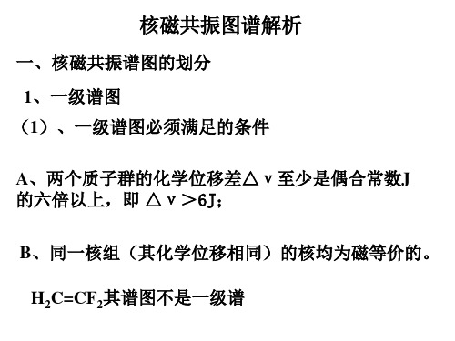 核磁共振图谱解析