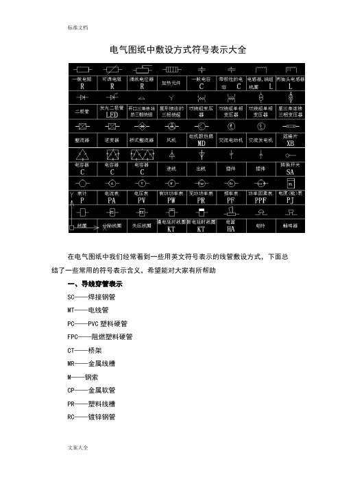 电气图纸中敷设方式符号表示大全