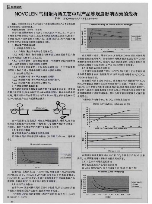 NOVOLEN气相聚丙烯工艺中对产品等规度影响因素的浅析