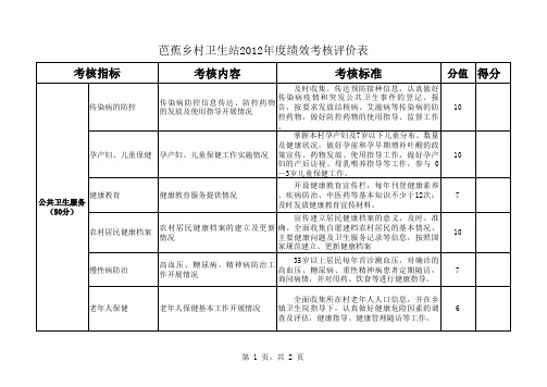 村卫生室考核表