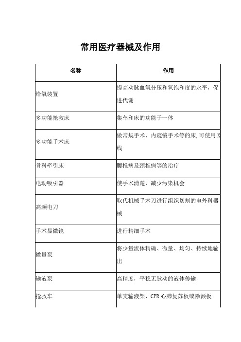 常用医疗器械及作用