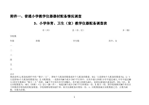 3+小学体育卫生仪器配备情况调查表