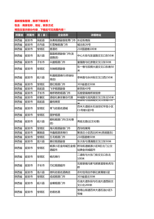 新版陕西省延安市酒水批发企业公司商家户名录单联系方式地址大全1601家