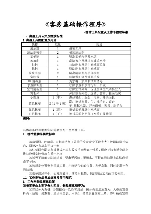 客房基础操作程序-清洁工具配置及工作车摆放标准