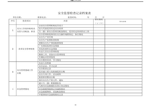 道路运输企业安全生产检查情况记录表