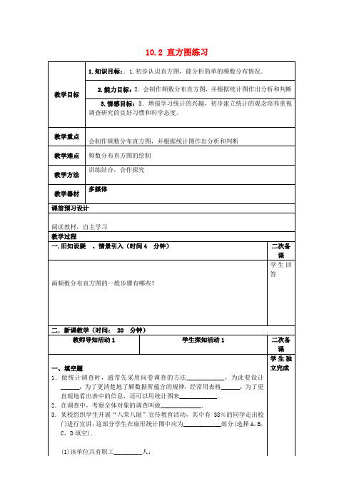 校七年级数学下册 10.2 直方图练习教案 (新版)新人教版