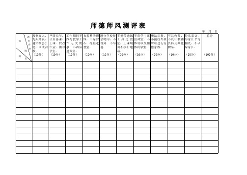 师德师风测评表