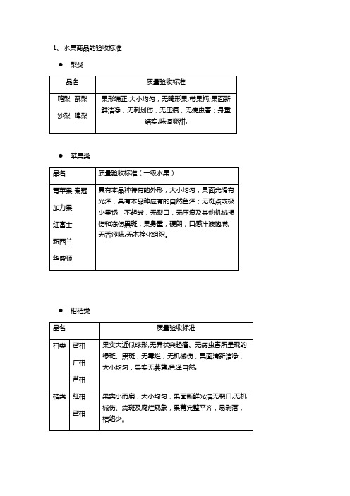 水果验收标准