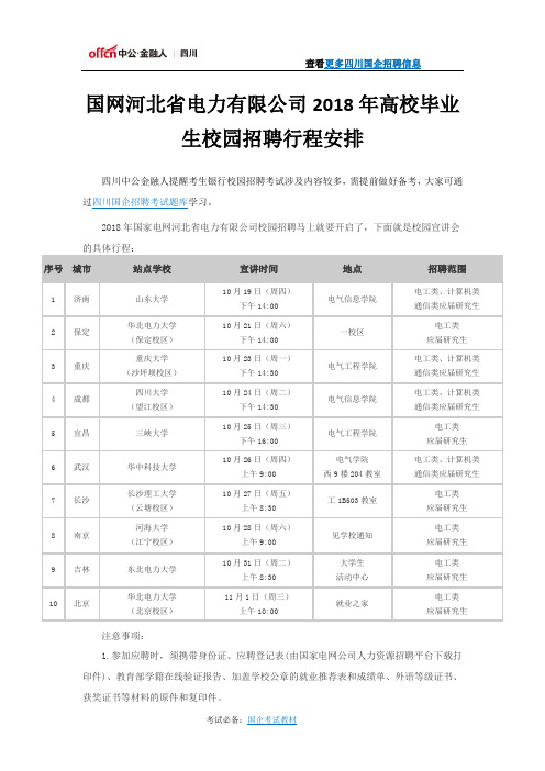 国网河北省电力有限公司2018年高校毕业生校园招聘行程安排