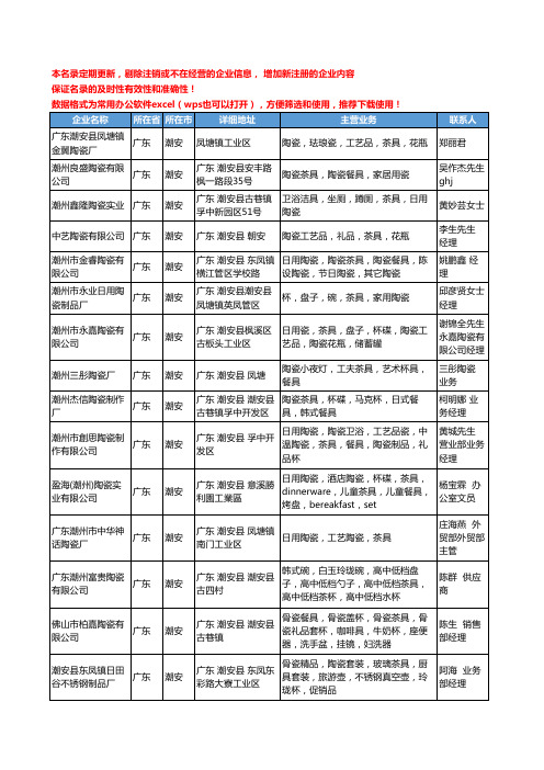 2020新版广东省潮安陶瓷茶具工商企业公司名录名单黄页大全16家