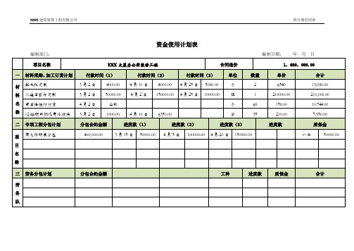 工程资金使用计划表