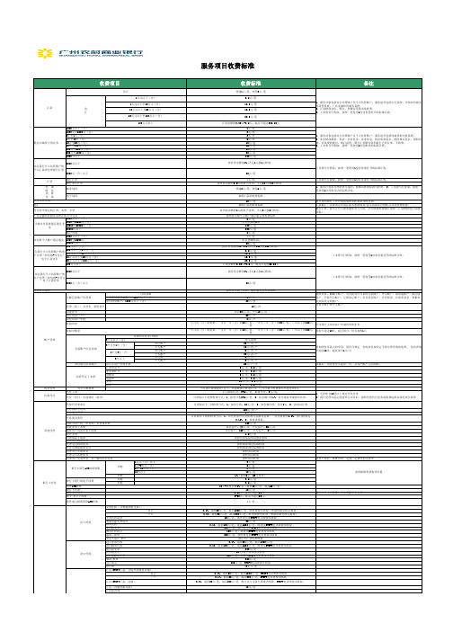 农商行收费标准