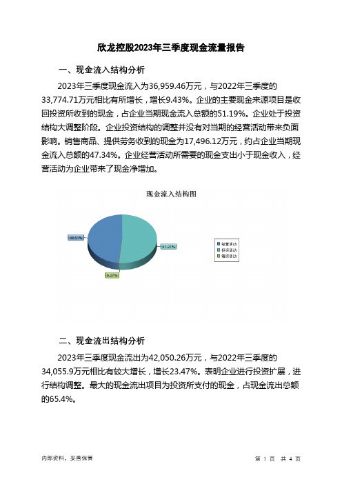 000955欣龙控股2023年三季度现金流量报告