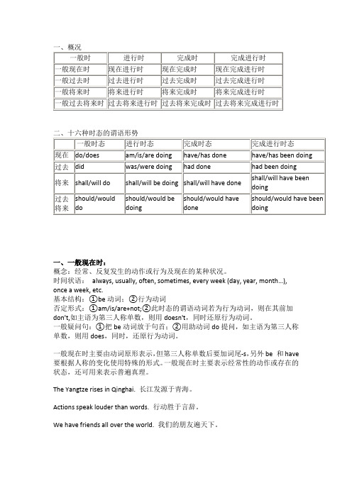 16种英语动词时态表