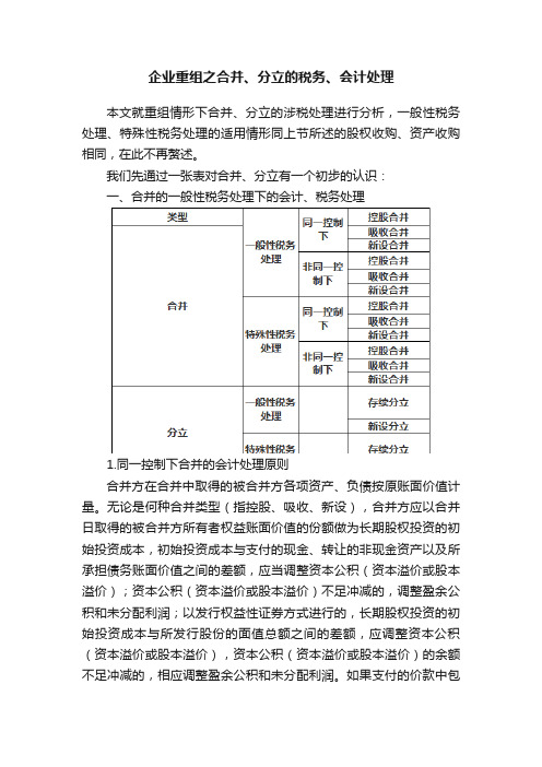 企业重组之合并、分立的税务、会计处理