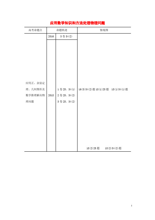 高考物理复习应用数学知识和方法处理物理问题讲义