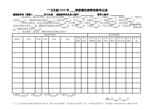 慢性病管理督导记录(督导村卫生室)