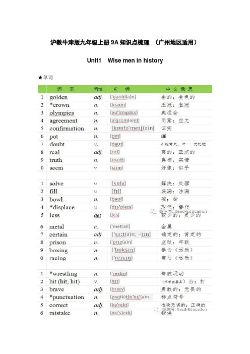 沪教牛津版九年级上册9A知识点梳理--期末总复习(广州地区适用)