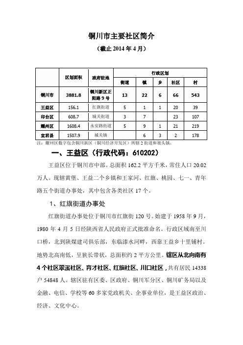 铜川市各区县社区基本情况分布(2014年4月)