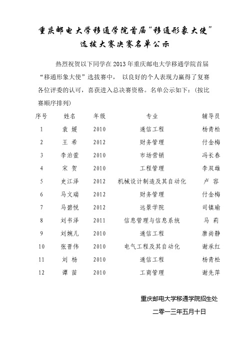 重庆邮电大学移通学院首届“移通形象大使”决赛名单