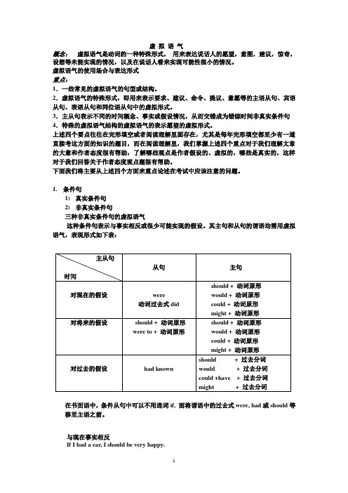 虚拟语气讲义