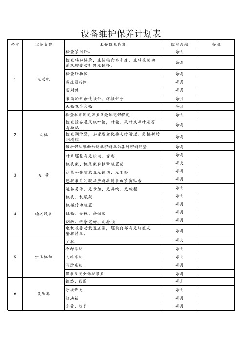 设备维修保养计划表