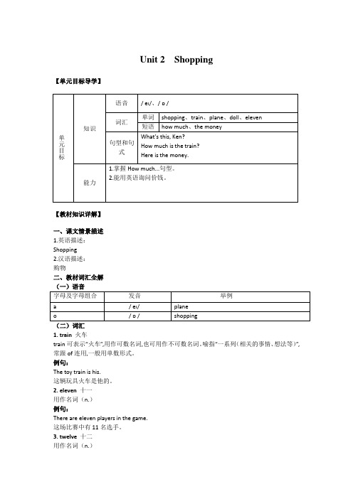 小学英语精讲精析 Shopping (2)