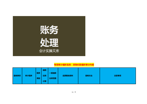 专项审计-购货付款循环审计内容