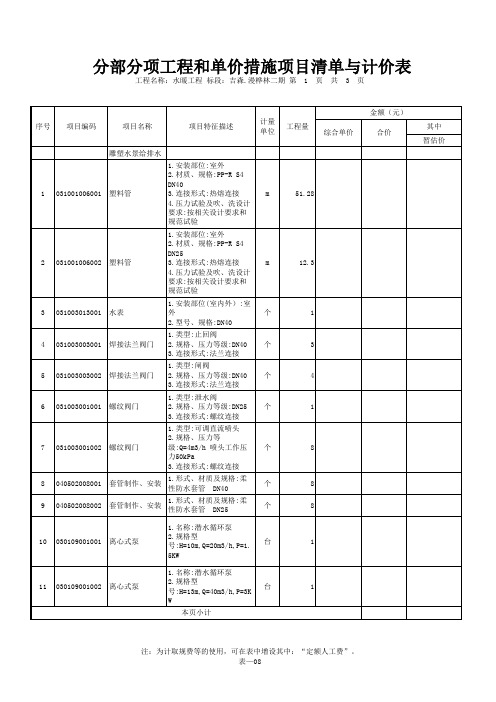 表-08 分部分项工程和单价措施项目清单与计价表《水暖工程造价》