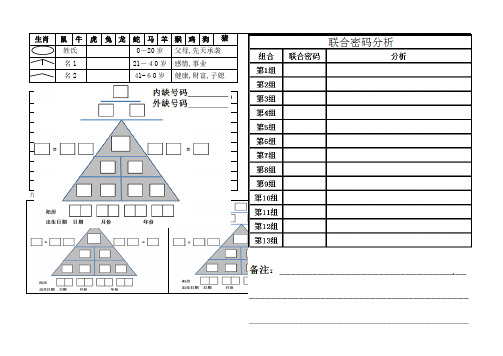 生命密码分析表大全