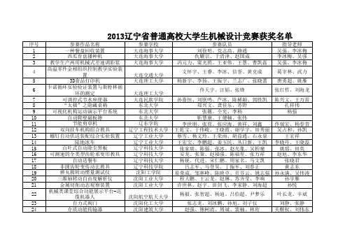 20131009十二届大学生机械设计获奖名单