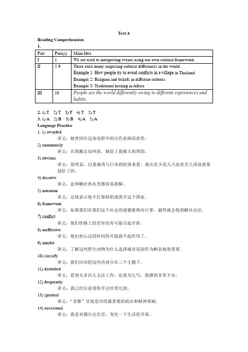 大学跨文化英语 综合教程I Unit 8 Considering Cultural Diversity 课后习题参考答案