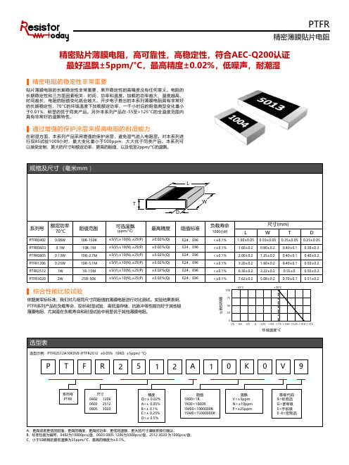 Resistor.Today-PTFR系列精密贴片电阻规格书