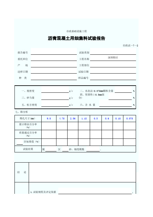 沥青混凝土用细集料试验报告