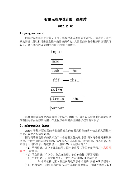 有限元程序的过程