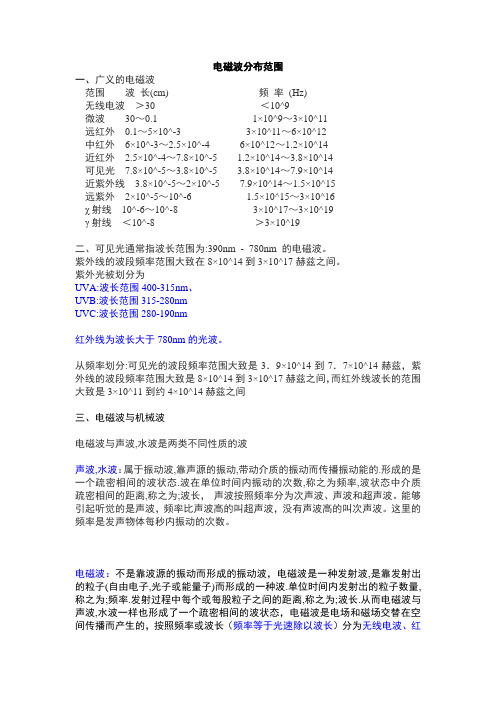 电磁波分布范围及使用详细介绍